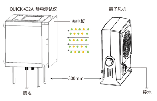 企業(yè)微信截圖_16523395236121